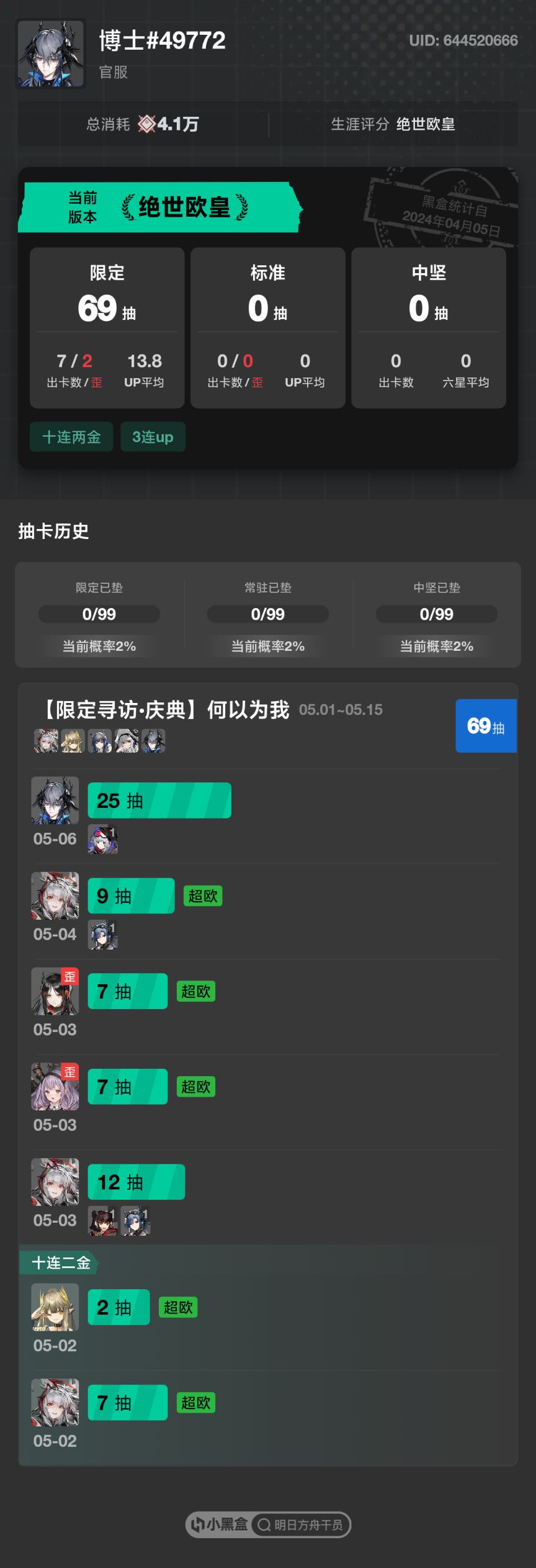 我这欧皇小号值多少? 2