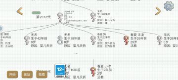 白眼狼的小女儿