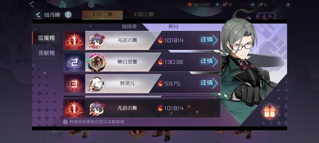稳稳拿下 2