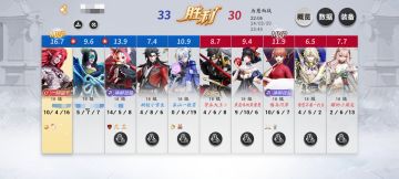 打野牢吞出装及阴阳术