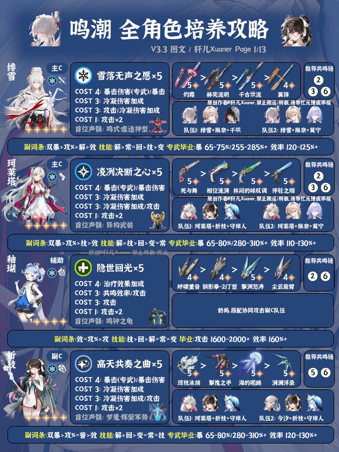 鸣潮V3.3全角色养成一图流截图