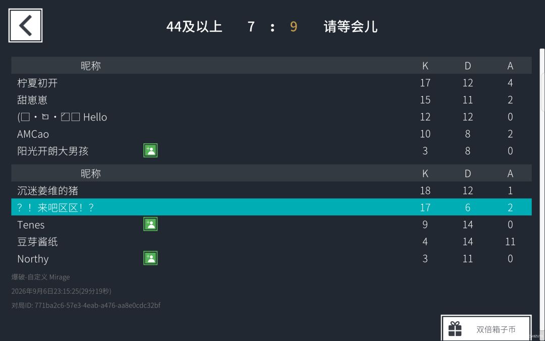 抓住周末的尾巴了 2