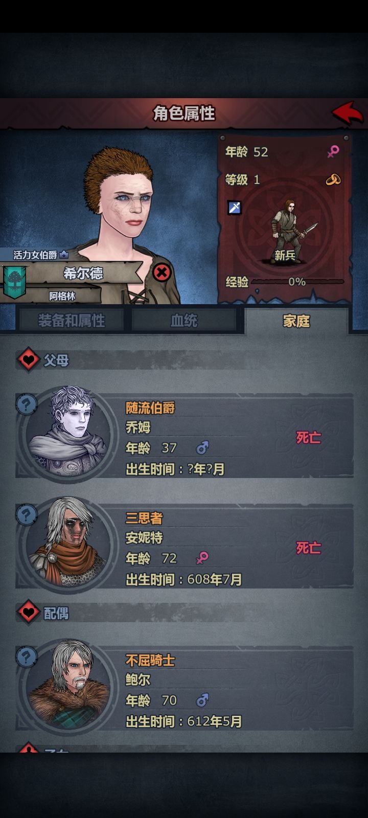莫名其妙就有了伯爵 1