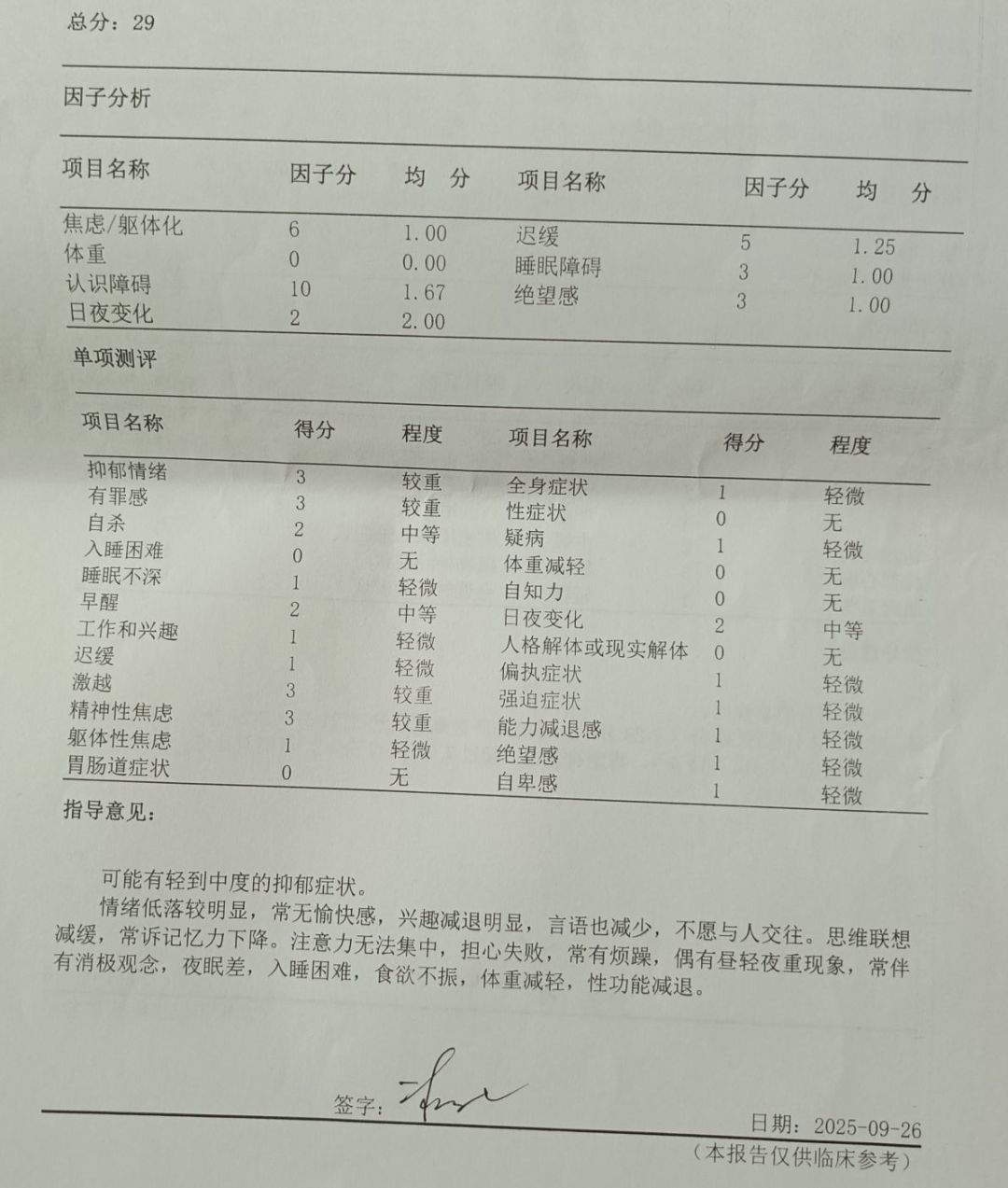 心理问题 1