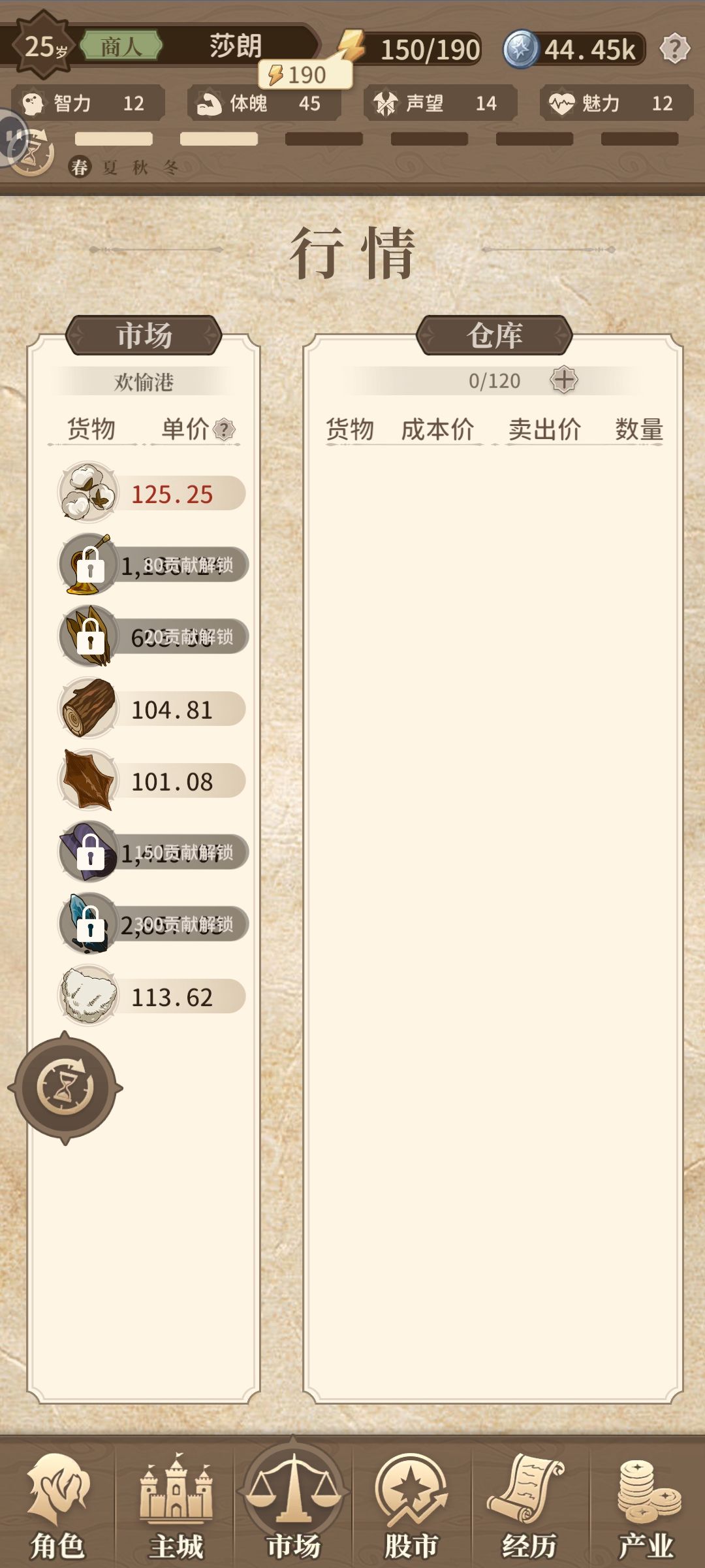 市场只有涨没有跌正常吗，一个绿色都没有 4