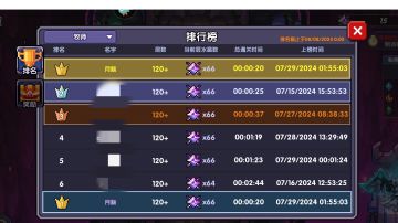 【辅助一次十块钱】牧师竞速内卷攻略