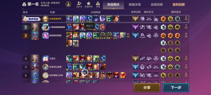 这就是亚索,10金鳞也得睡觉截图