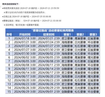 0718例行维护及周末活动预告（已完成）