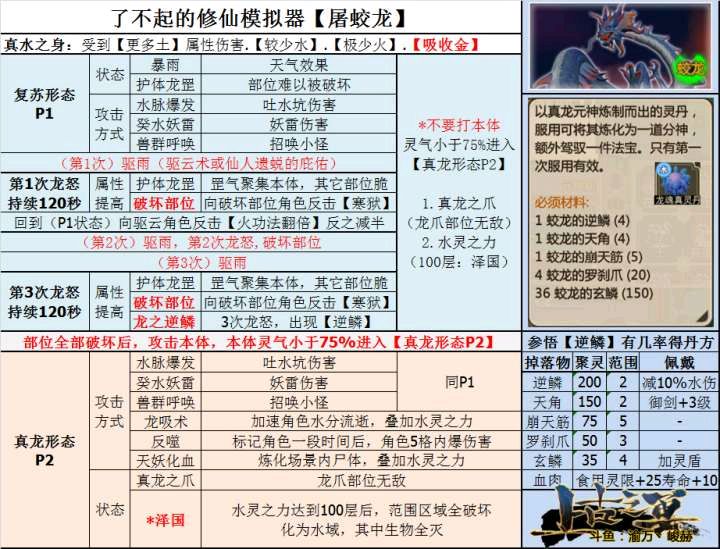 满成就求助 1