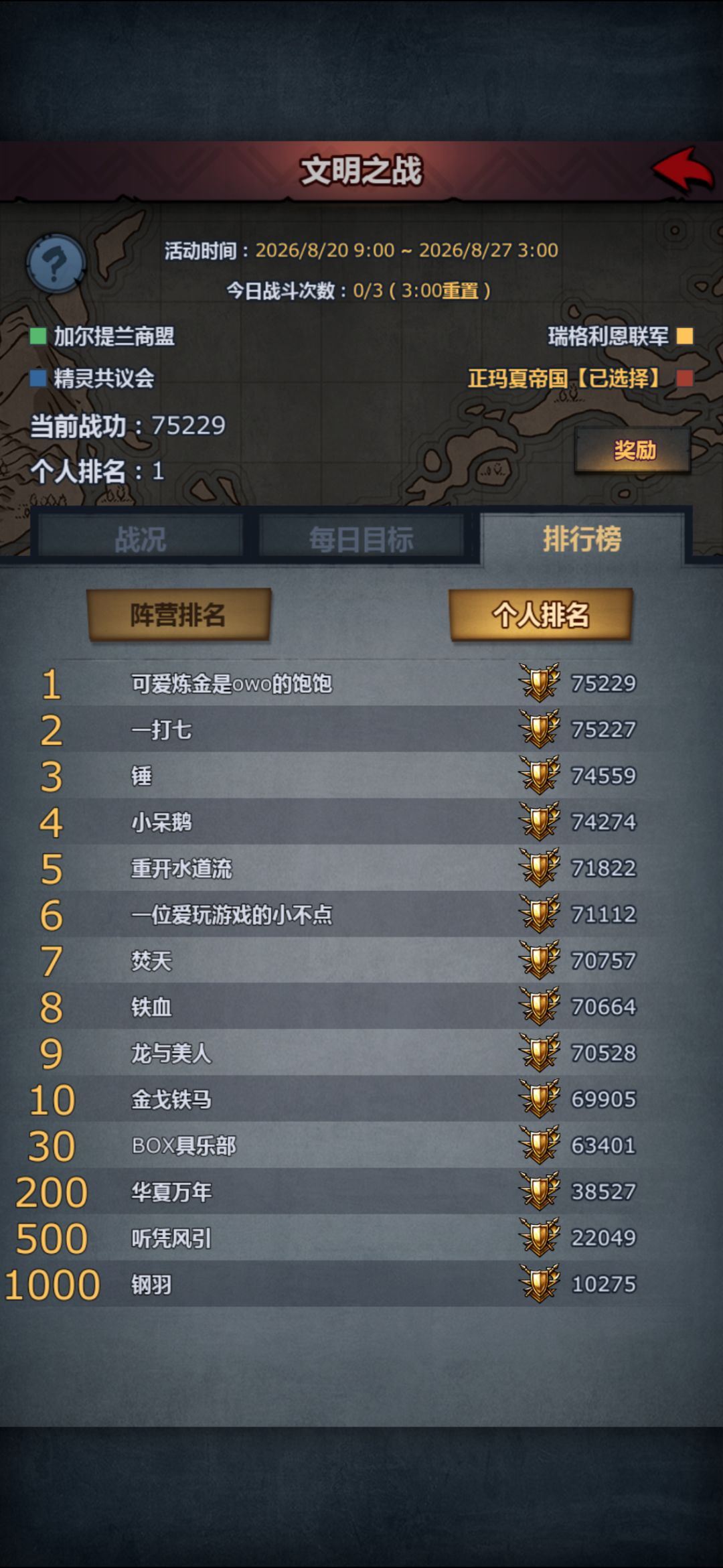 👑王终究会登上他的王座👑 1