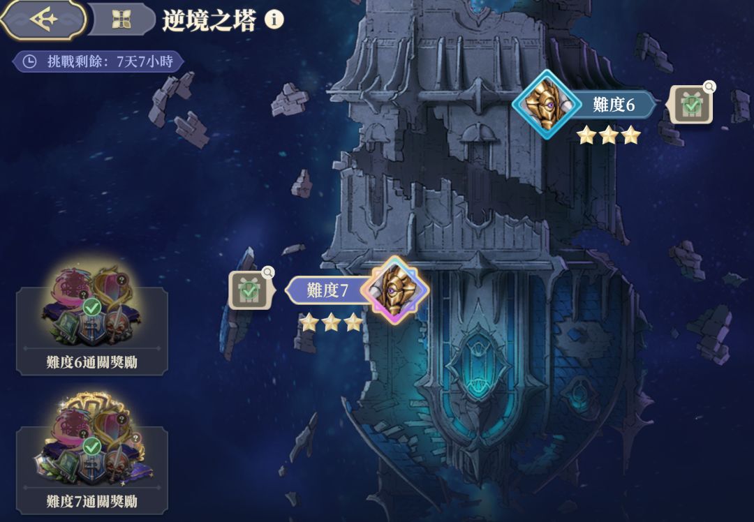 记录一下,冰原上半圆满结束 1