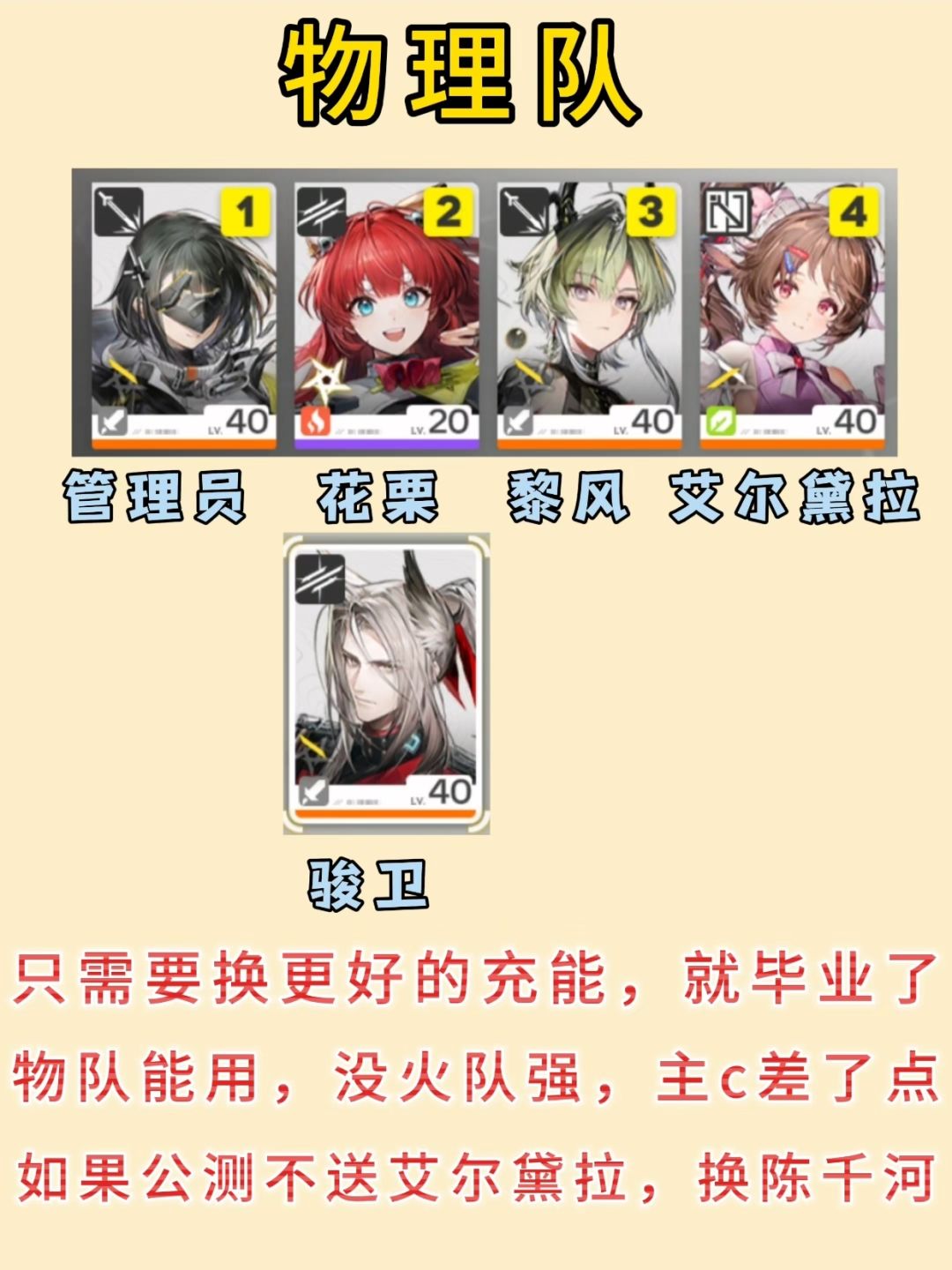 新手配队攻略（勘误版） 3