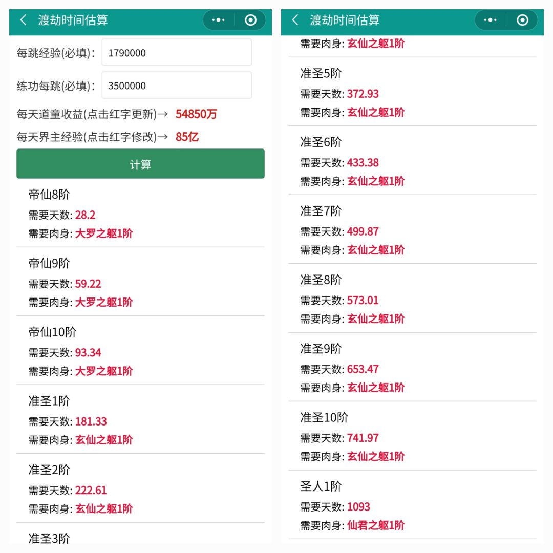很多人在纠结太极炉到底值不值得，现在我就以自己的实际给大家计算一波。我现在是稳定179一跳，每天界主啥的收益也是65e＋，就算上极限的11级太极炉，那么也就提速七到八天到准圣，到圣人快个几十天。
但是前提是你的太极炉升级到11级这个等级，需要多久，需要消耗多少资源。
我自己本人花了很多的经验，可以说完全是用碎片怼到现在8级太极炉，一天不过8e经验，提速才4天左右。
如果在我这个基础上，想要提升到1截图
