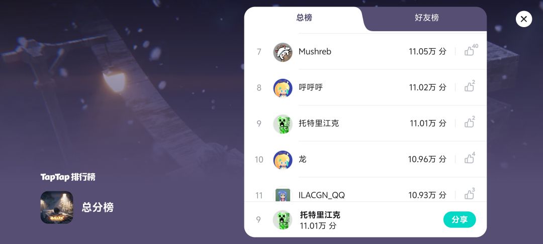 总分11万分达成截图