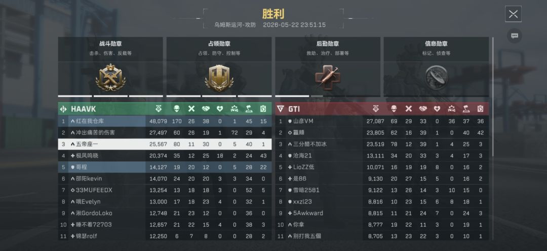 战场太疯了 1