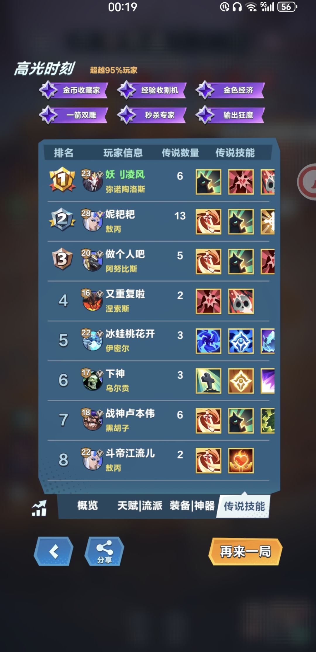 卧槽,老牛爆发太高了! 2