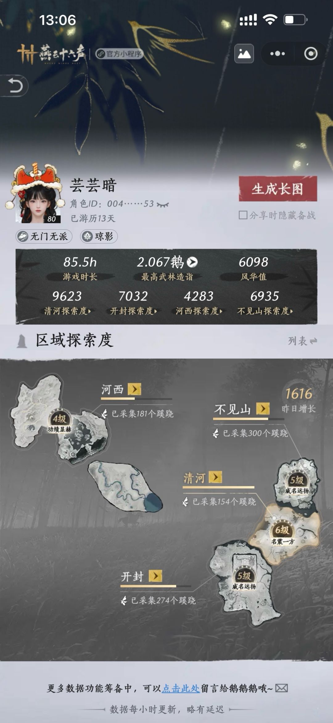 累是真的累 1