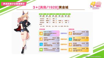 即将登场的3★养成优俊少女“[真我/1928]黄金城”数值公开！