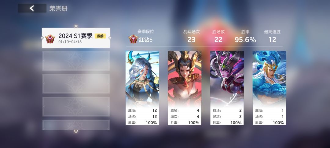 萌新刚玩,有没有大佬推荐一下强势的英雄 1