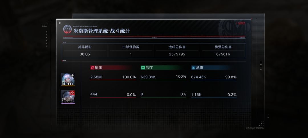 我妈问我为什么一动不动地坐40分钟…… 1