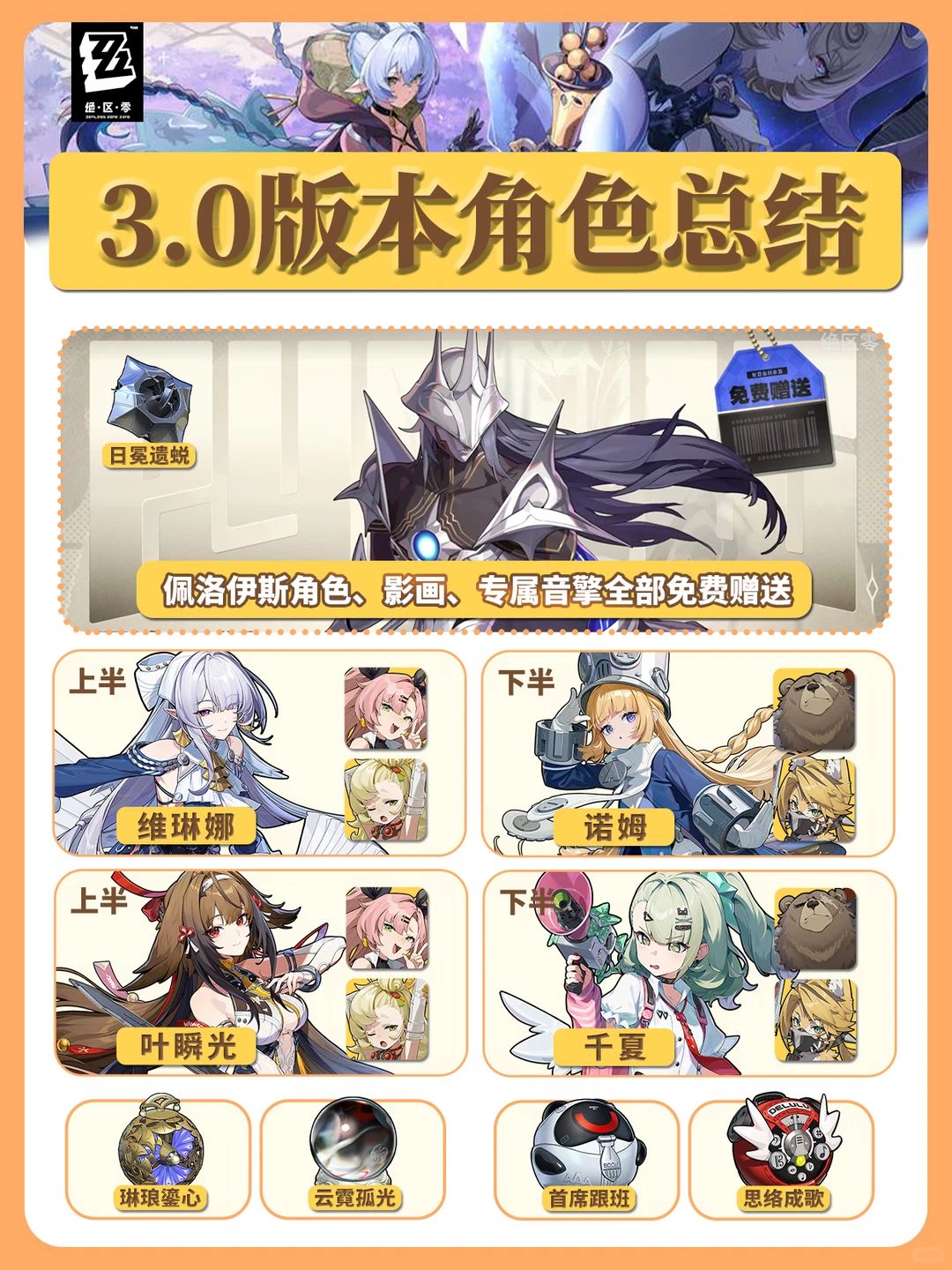3.0角色汇总一图流！一次看完所有新角色！截图