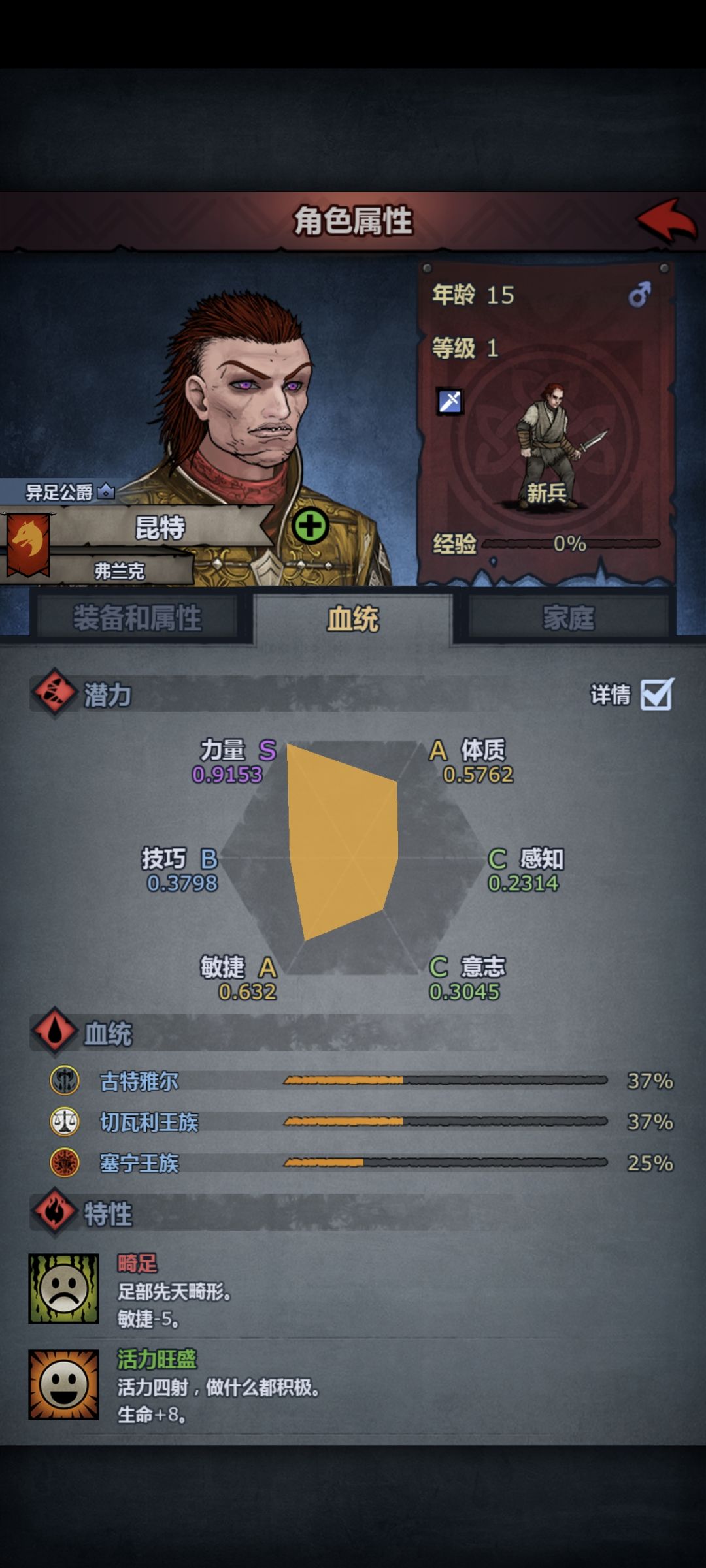 来来来,大佬们猜猜血统组合😏😏😏 2