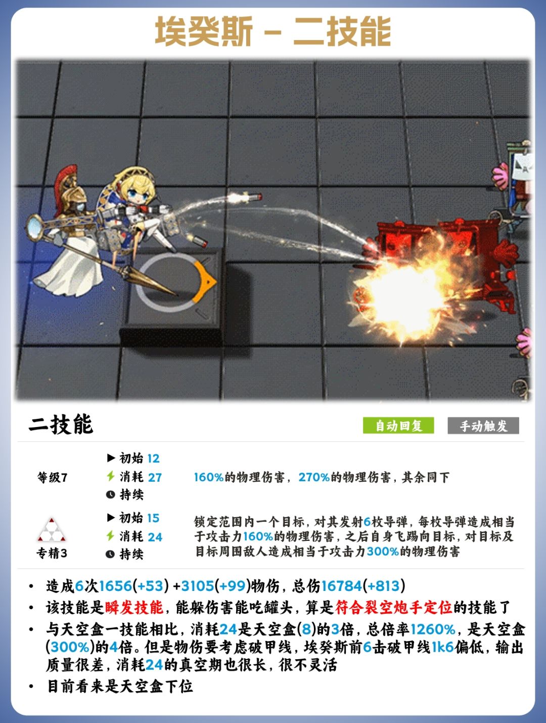干员测评【埃癸斯】——裂空炮手新干员 4