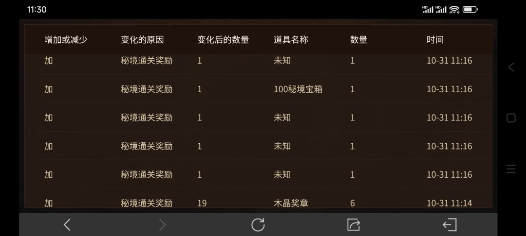 万圣节副本 3