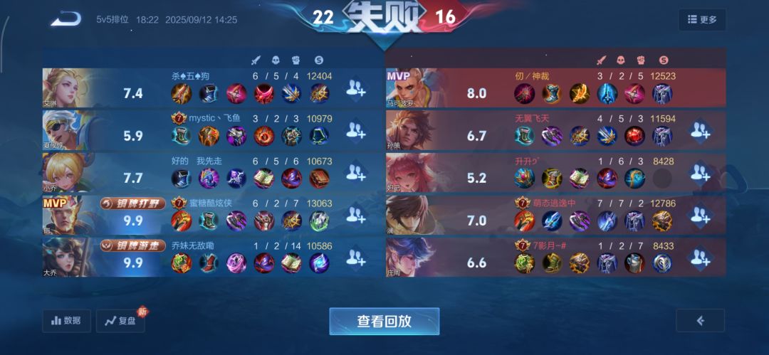 能有多离谱? 3