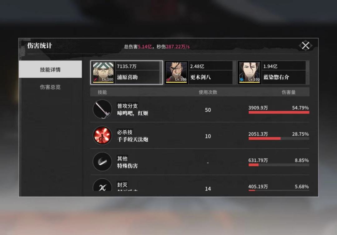 店长5到6的提升 2