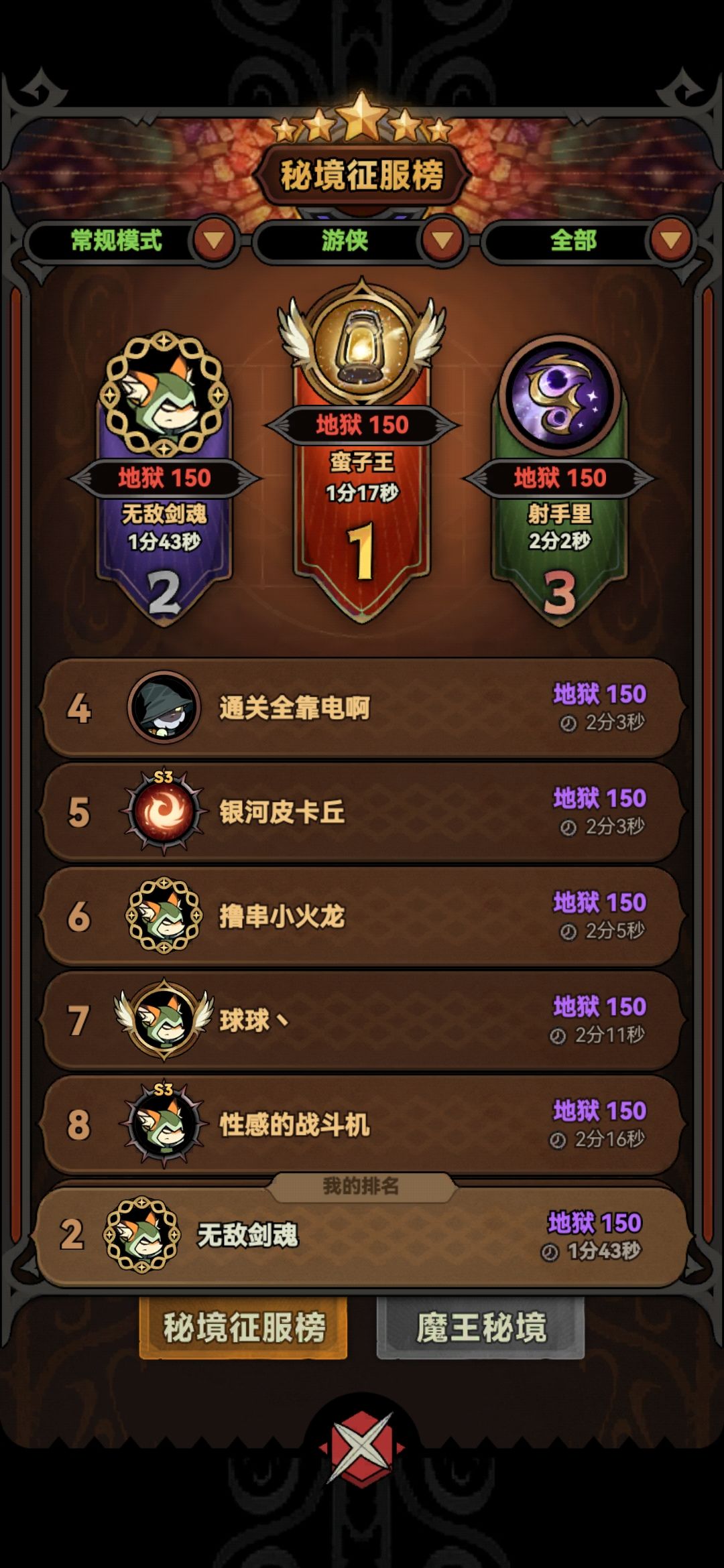 游侠穿透箭 4