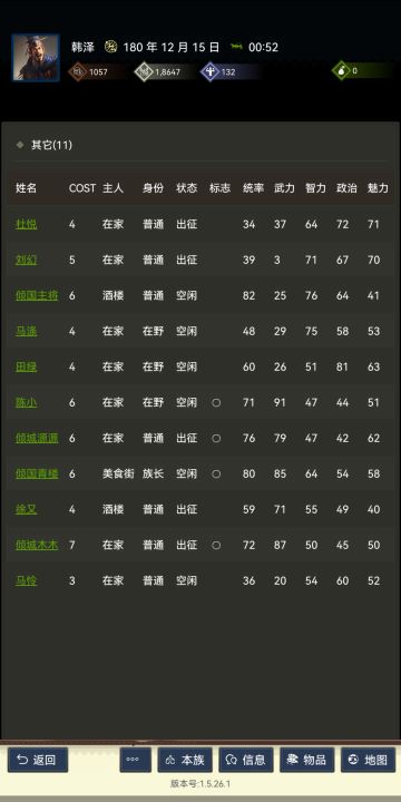 北平区第一天。倾城之败！