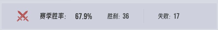 核爆最后的荣光了,还能玩到缬草之前 2