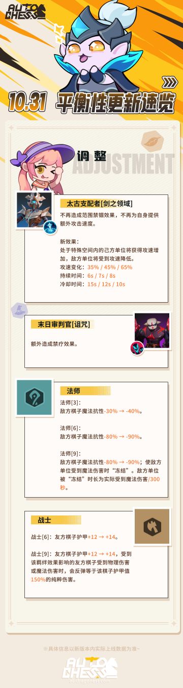 10.31 平衡性更新速览