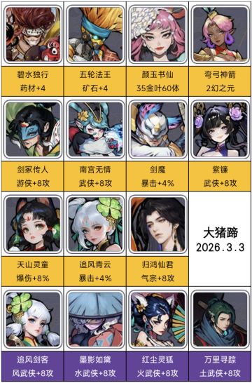 【综合】古今2武侠养成小合集