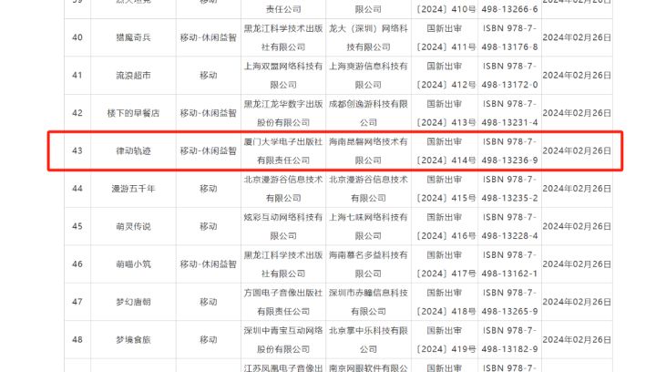 恭喜版号过审截图