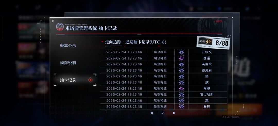最欧的一次 2