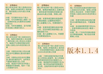 新版本武器和五行汇总