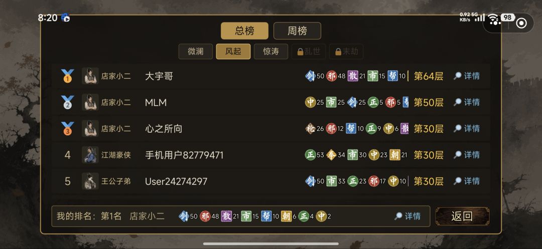 玩了两天,不用阵营,挺有意思的 1