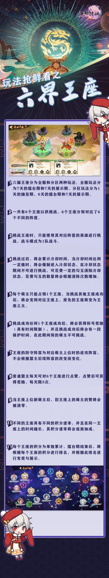 六界王座抢鲜看