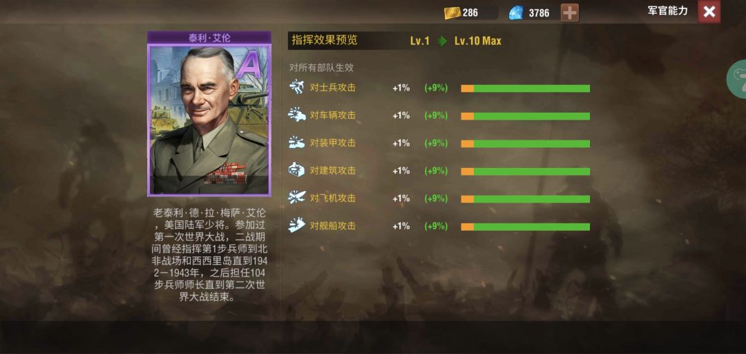 怎样逐步增强自己战力 2