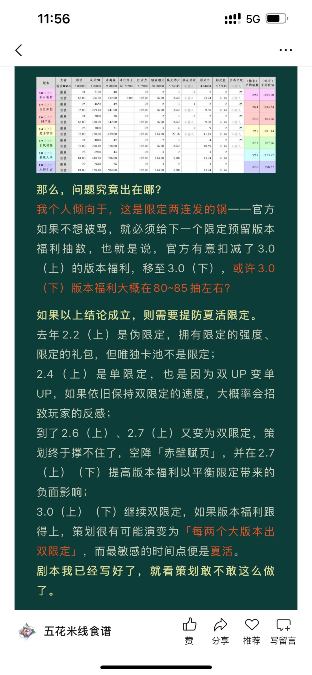 五花米线｜3.2版本「通讯简报」前瞻总结 4