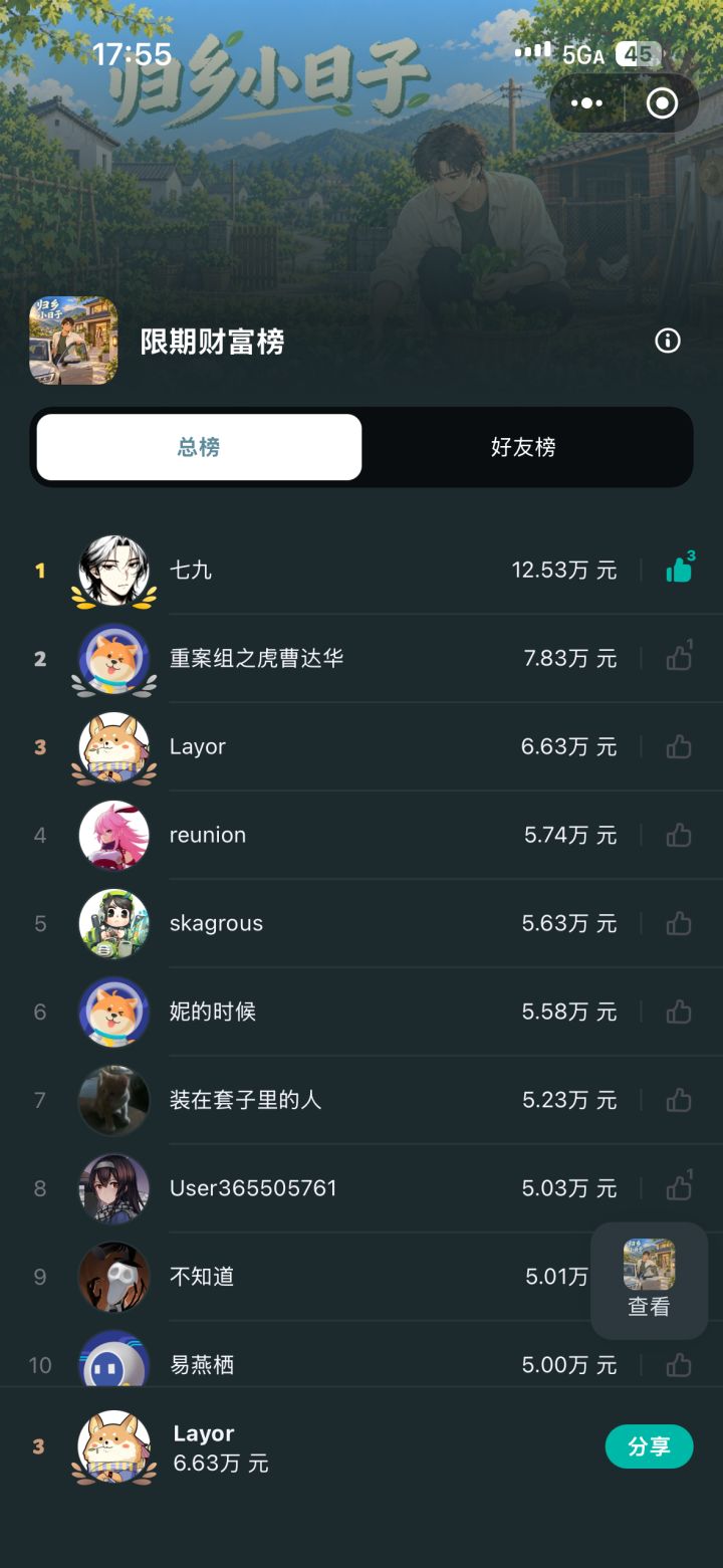 啊……怎么能做到12万啊,不可思议截图