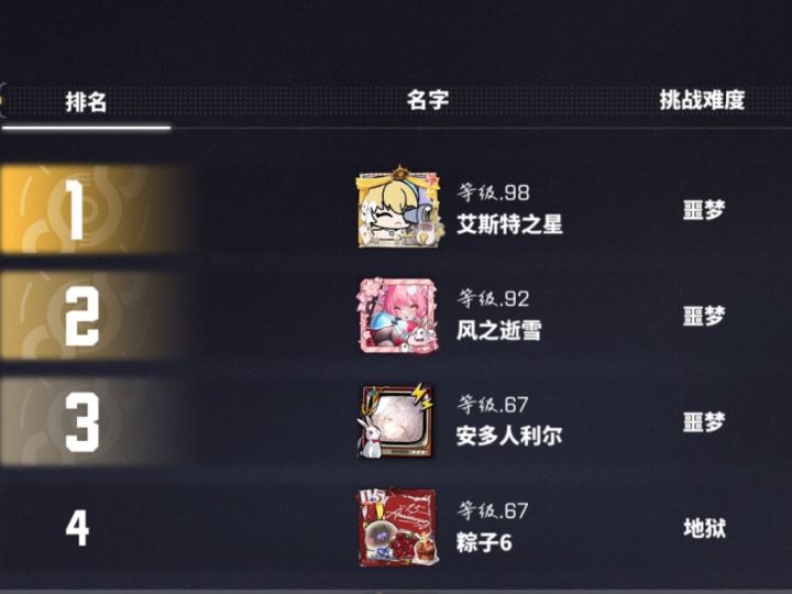 说两个问题截图
