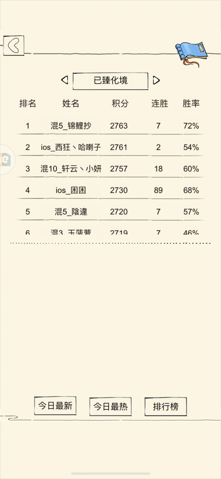六寒凌暂时登顶截图