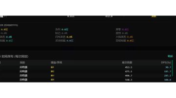 FTOB V0.0.7 火炬之光BD模拟器 BUILD