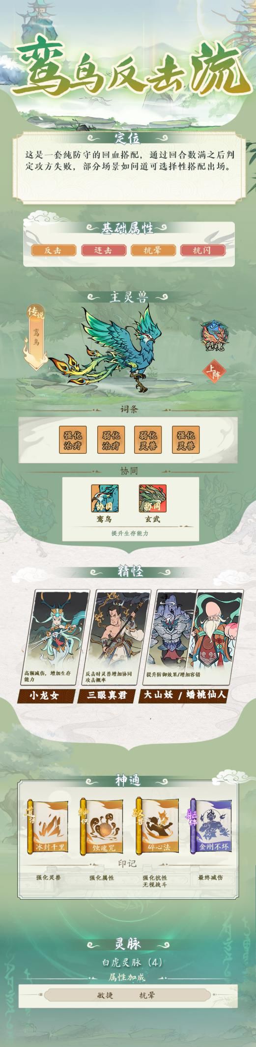 流派攻略 | 鸾鸟反击流截图