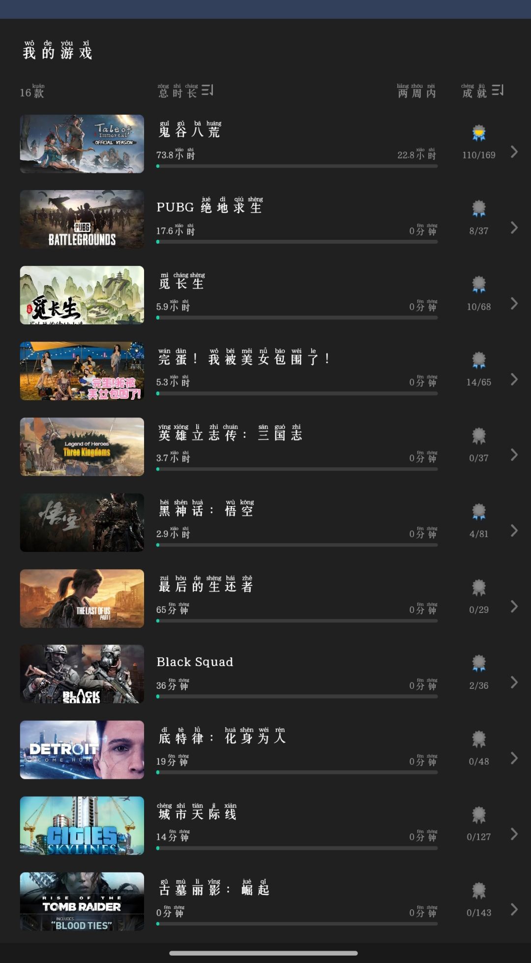 看看你们都玩了多久 3
