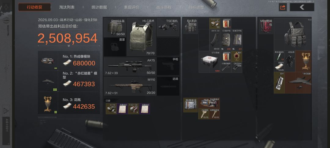 补偿局吃撑了 2