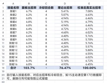 真实出招率计算表分享